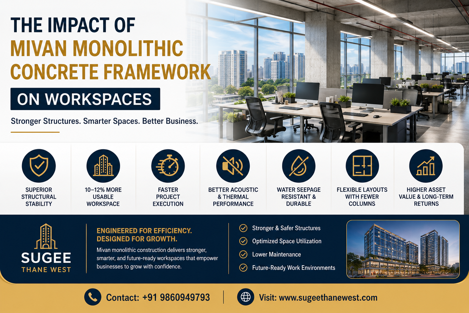 Sugee Thane Mivan Construction Technology